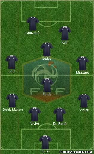 France Formation 2014