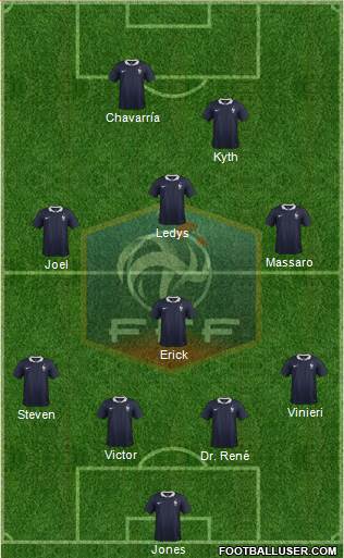 France Formation 2014