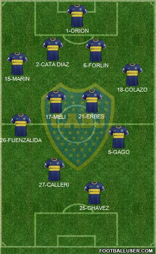 Boca Juniors Formation 2014