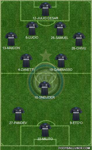F.C. Internazionale Formation 2014