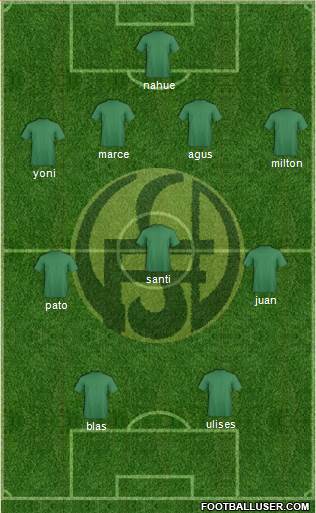 Flandria Formation 2014