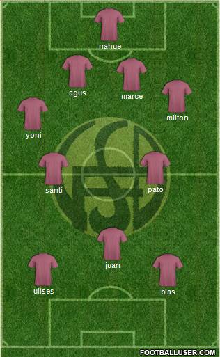 Flandria Formation 2014