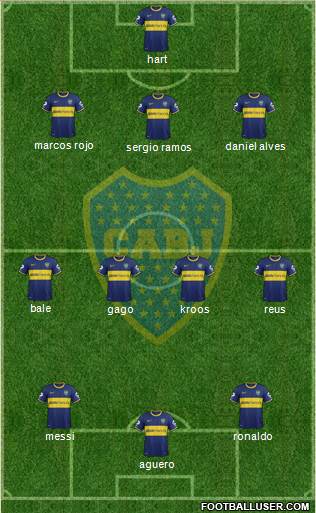 Boca Juniors Formation 2014