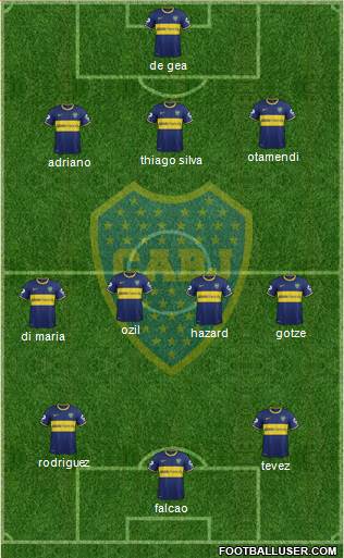 Boca Juniors Formation 2014