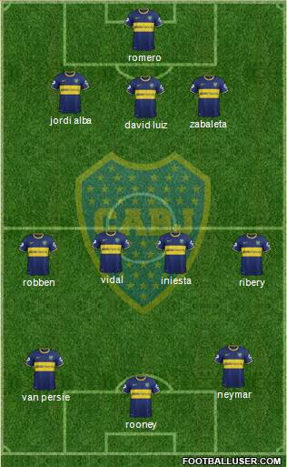Boca Juniors Formation 2014