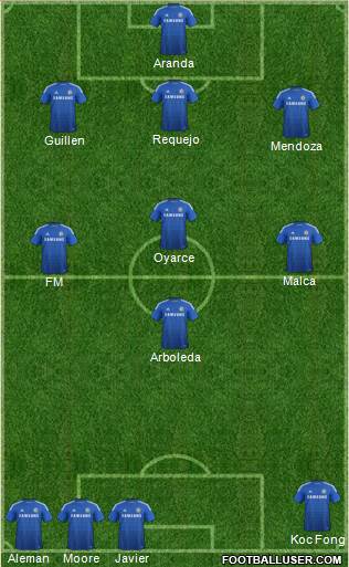 Chelsea Formation 2014
