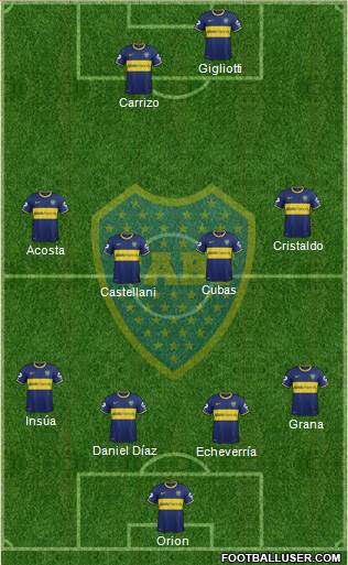 Boca Juniors Formation 2014