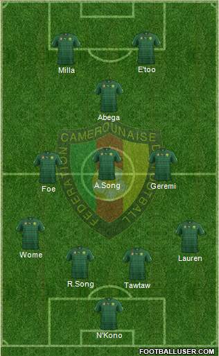 Cameroon Formation 2014