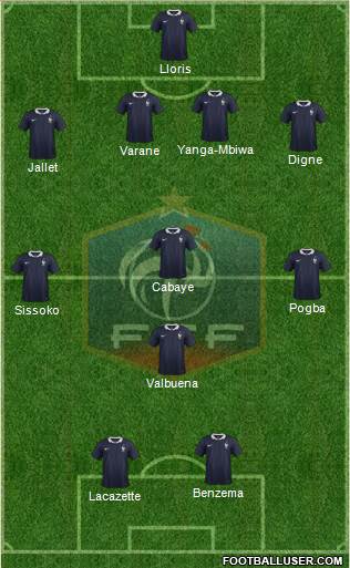 France Formation 2014
