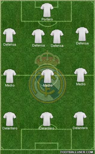Real Madrid C.F. Formation 2014