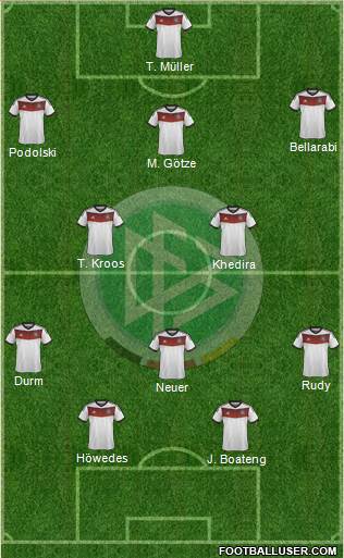 Germany Formation 2014