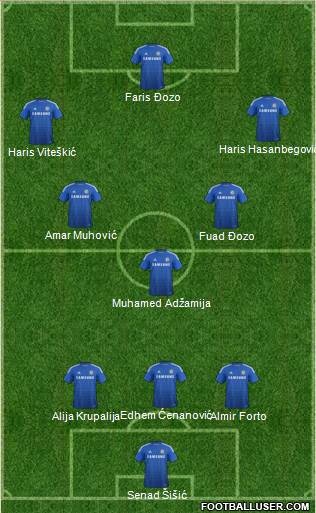 Chelsea Formation 2014