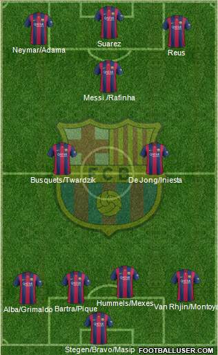 F.C. Barcelona Formation 2014