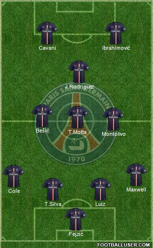 Paris Saint-Germain Formation 2014