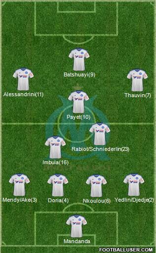 Olympique de Marseille Formation 2014