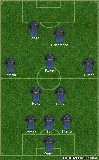 Manchester City Formation 2014