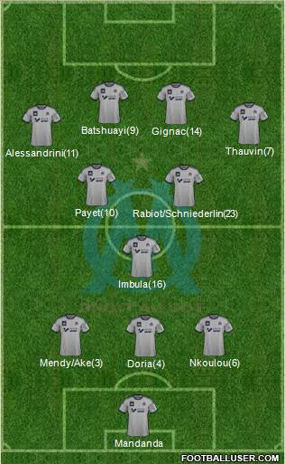 Olympique de Marseille Formation 2014