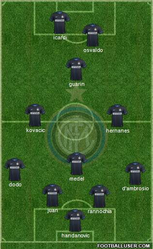 F.C. Internazionale Formation 2014