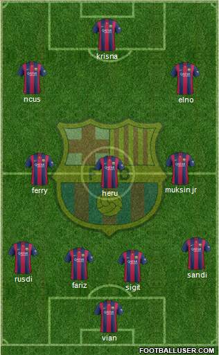F.C. Barcelona Formation 2014