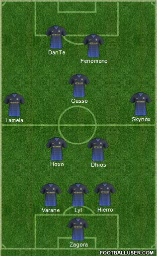 Manchester City Formation 2014