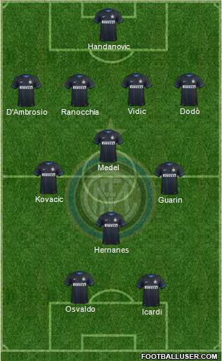 F.C. Internazionale Formation 2014