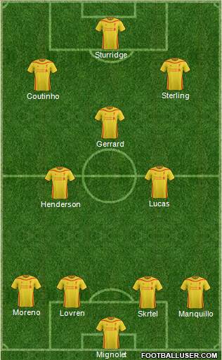 Liverpool Formation 2014