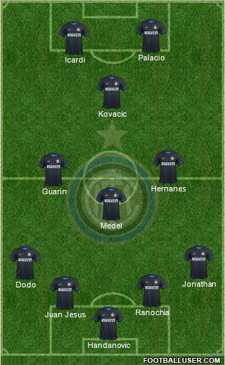 F.C. Internazionale Formation 2014