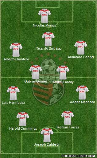 San Francisco FC Formation 2014