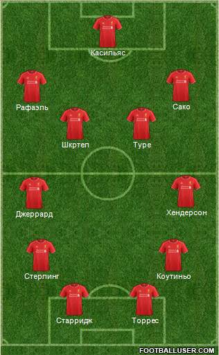 Liverpool Formation 2014