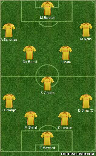 Liverpool Formation 2014