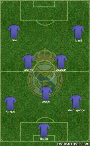 Real Madrid C.F. Formation 2014