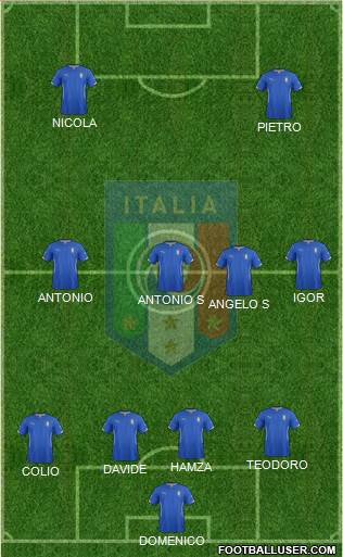 Italy Formation 2014