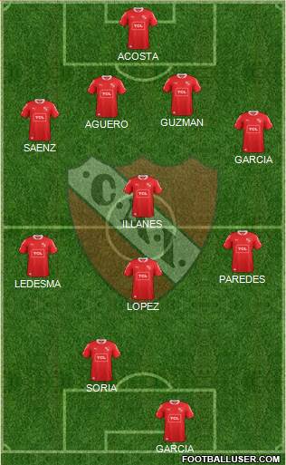 Independiente Formation 2014
