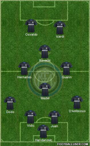 F.C. Internazionale Formation 2014