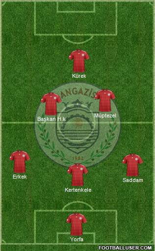Orhangazispor Formation 2014