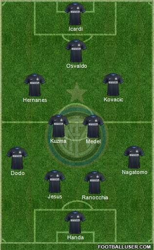 F.C. Internazionale Formation 2014