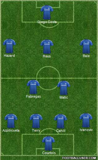 Chelsea Formation 2014