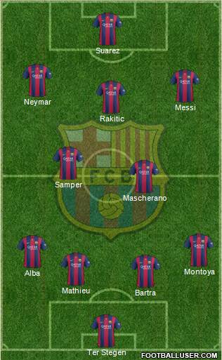 F.C. Barcelona Formation 2014