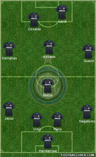F.C. Internazionale Formation 2014