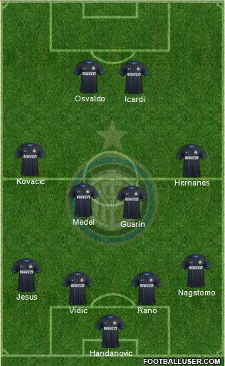 F.C. Internazionale Formation 2014