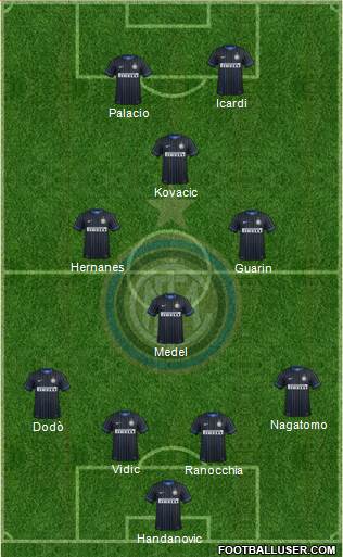F.C. Internazionale Formation 2014