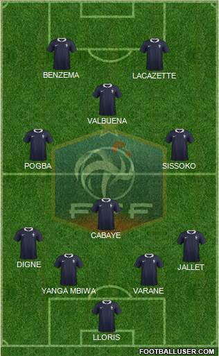 France Formation 2014