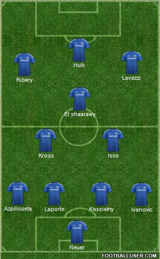 Chelsea Formation 2014