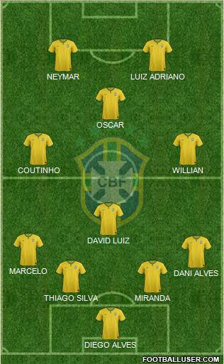 Brazil Formation 2014