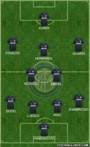 F.C. Internazionale Formation 2014