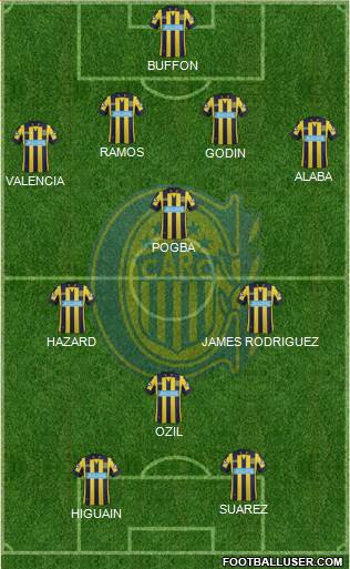 Rosario Central Formation 2014