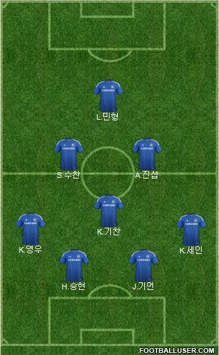 Chelsea Formation 2014