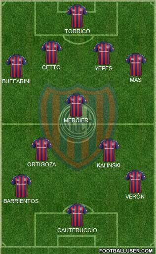 San Lorenzo de Almagro Formation 2014
