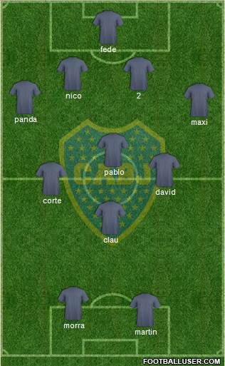 Boca Juniors Formation 2014