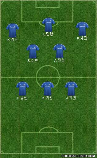 Chelsea Formation 2014